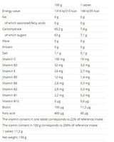 ISODrinx Tablets - 12 Tablets - Nutra Best Europe