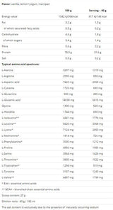 100% Whey Protein - 2250 grams - Nutra Best Europe