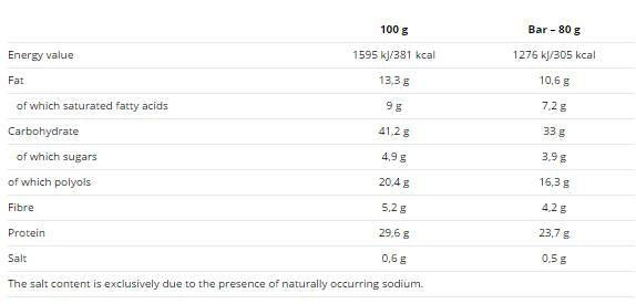 Low Carb Protein Bar 30 24 x 80 grams - Nutra Best Europe
