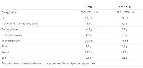 Low Carb Protein Bar 30 24 x 80 grams - Nutra Best Europe
