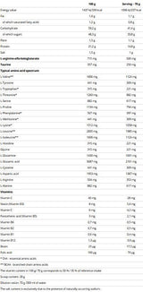 Mass Gain - 1050 grams - Nutra Best Europe