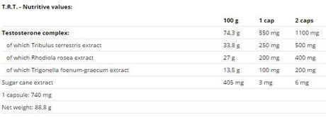 Compress TRT - 120 capsules - Nutra Best Europe