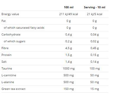 UNIsport ZERO - 1000 ml - Nutra Best Europe