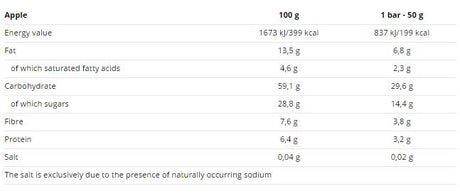 Bio Wellness Oats Cake 20 x 50 grams - Nutra Best Europe