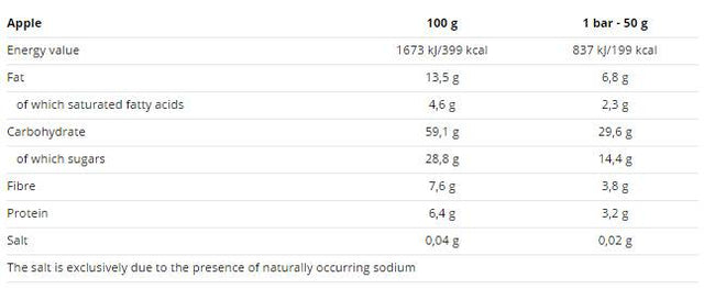 Bio Wellness Oats Cake 20 x 50 grams - Nutra Best Europe