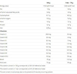 Wellness Oats Cake 20 x 70 grams - Nutra Best Europe