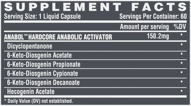 Anabol Hardcore / Anabolic Activator - 60 Gel Capsules - Nutra Best Europe