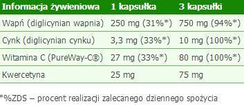 Alive! Multi-Vitamin - 60 Tablets - Nutra Best Europe