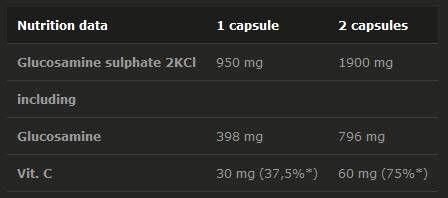 Gold Glucosamine 1000 - 120 capsules - Nutra Best Europe