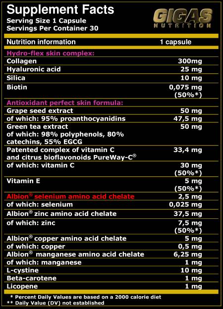 Perfect Skin Hydro-Complex - 30 capsules - Nutra Best Europe