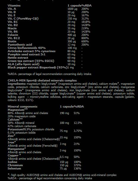 Vita-Min Multiple Sport - 60 capsules - Nutra Best Europe
