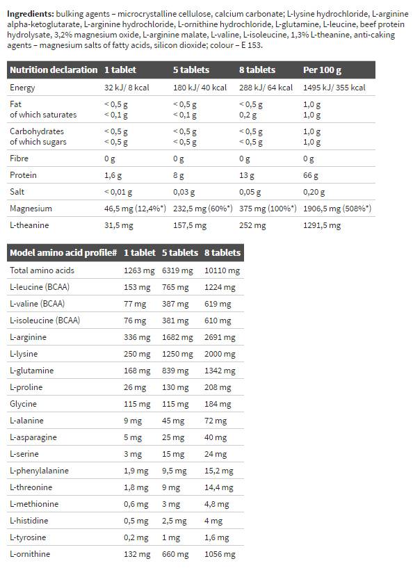 AMINIGHT Mega Tabs 300 Tablets - Nutra Best Europe