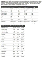 AMINIGHT Mega Tabs 300 Tablets - Nutra Best Europe