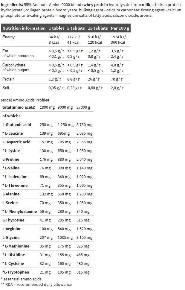 Glutamine Mega Caps 1400 - 30 x 30 capsules - Nutra Best Europe