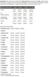 Glutamine Mega Caps 1400 - 30 x 30 capsules - Nutra Best Europe