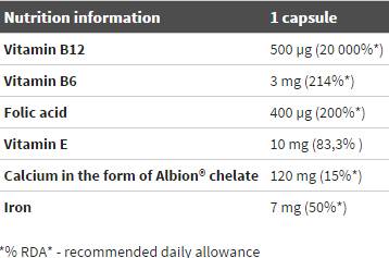 B-12 Forte Bio Complex - 30 capsules - Nutra Best Europe