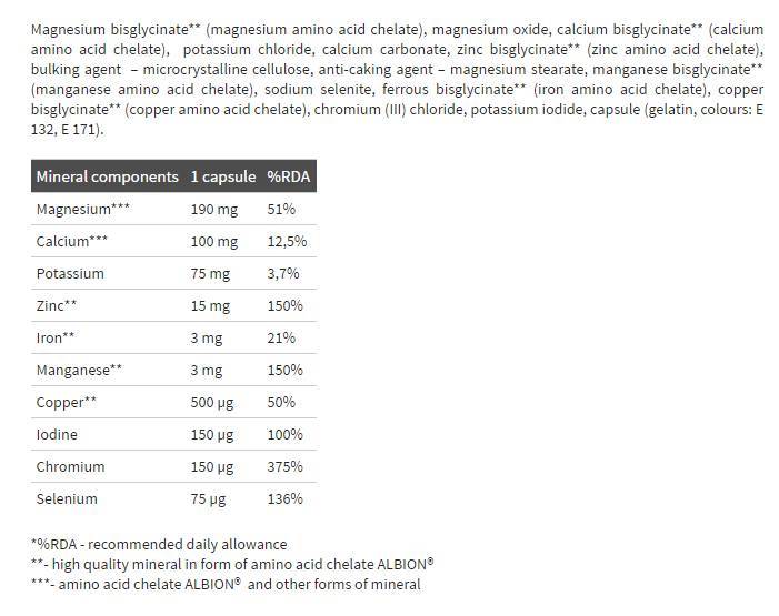 CHELA-MIN - 60 capsules - Nutra Best Europe