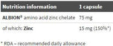 Chela - Zinc - 30 capsules - Nutra Best Europe