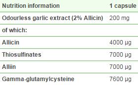 Garlicin - 30 capsules - Nutra Best Europe