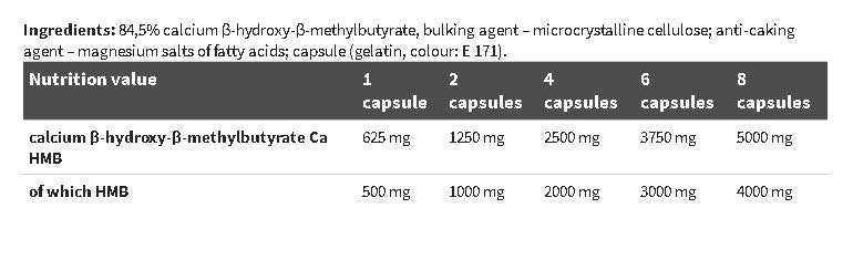 HMB - 450 capsules - Nutra Best Europe