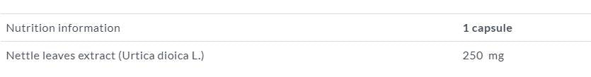 Nettle Premium - 30 capsules - Nutra Best Europe