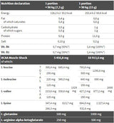 Pro Amino Xplode Powder 360 grams - Nutra Best Europe