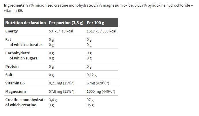 Rocky Athletes Creatine - 200 grams - Nutra Best Europe