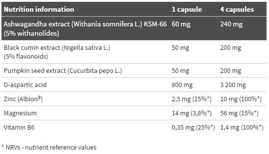 T-100 LTD EDITION 120 capsules - Nutra Best Europe