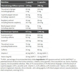 Thermo Stim Hardcore - 60 capsules - Nutra Best Europe