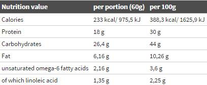 Fitness Belt - Nutra Best Europe