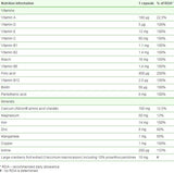 Vita-Min Plus Mother - 30 capsules - Nutra Best Europe