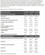 Endugen - 60 capsules - Nutra Best Europe