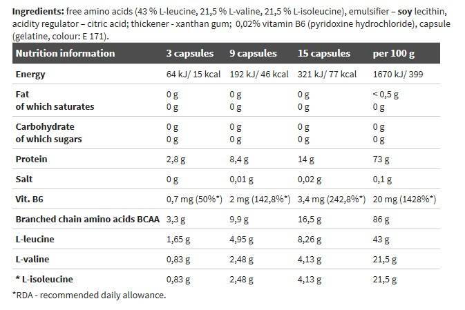 BCAA Mega Caps 1100 - 30 capsules - Nutra Best Europe