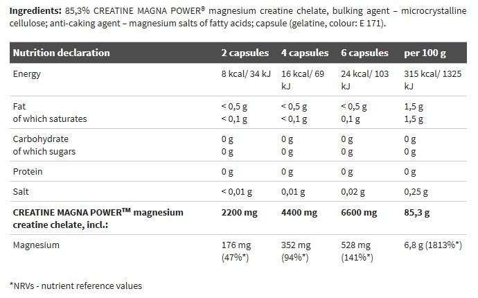 Creatine Magna Power - 120 capsules - Nutra Best Europe