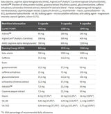 NO preLOAD 60 capsules - Nutra Best Europe