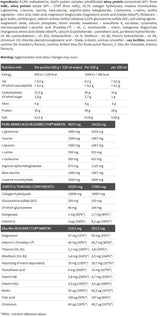 RESURRECTOR 1200 grams - Nutra Best Europe