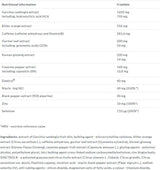 Therm Line Man - 60 Tablets - Nutra Best Europe