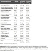 Thermo Speed Hardcore - 120 capsules - Nutra Best Europe