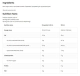 Cooking Spray / Olive Oil 250 ml - Nutra Best Europe