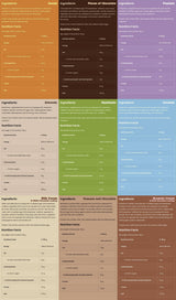 Cookies - No Sugar ~ Healthy Snack | Different Flavors 100~130 grams - Nutra Best Europe