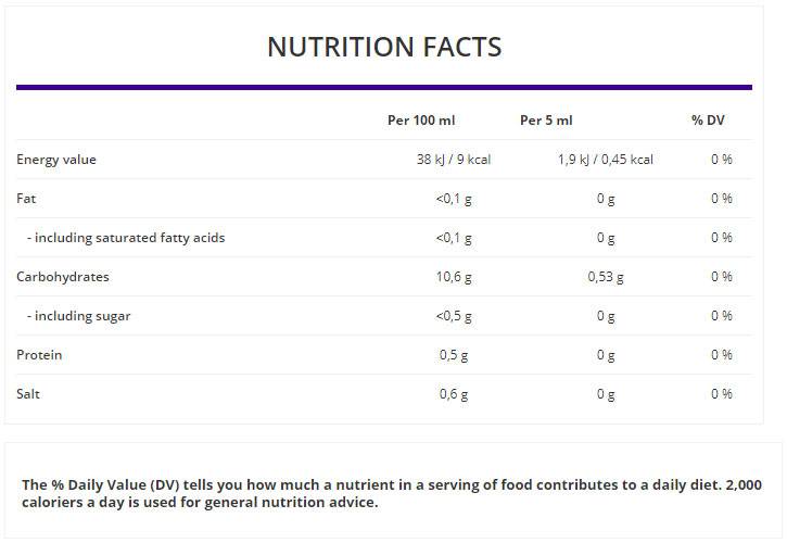Vitamin B-50 / 250 Vcaps - Nutra Best Europe