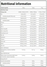 Magnum 8000 - 1000 grams - Nutra Best Europe