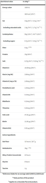 Boogie Oat Gainer | High Protein Gainer - 2000 grams - Nutra Best Europe