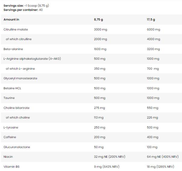 Bad Ass PUMP | Complete Pre-Workout Formula - 350 grams - Nutra Best Europe