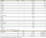 Speed Serum - 300 grams - Nutra Best Europe