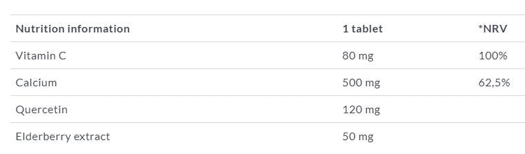 Alergomin Fast / Efferverscent - 20 effervescent tablets - Nutra Best Europe