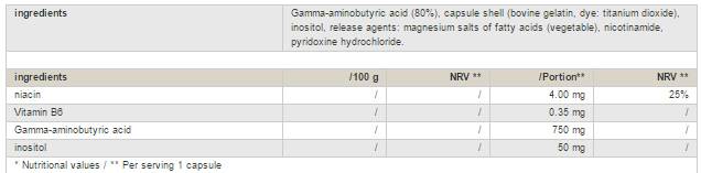 Gaba XT 120 capsules - Nutra Best Europe