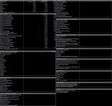 Tri Anabol 1500 grams - Nutra Best Europe