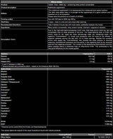 Whey Amino 300 Tablets - Nutra Best Europe