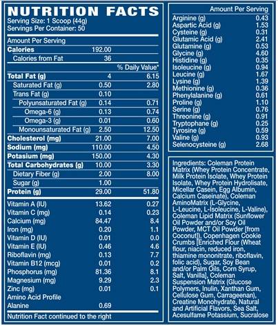 Pro-Antium 2150 grams - Nutra Best Europe